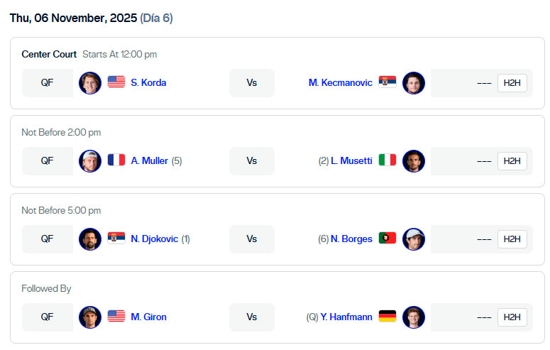 atp atenas jueves6 2025